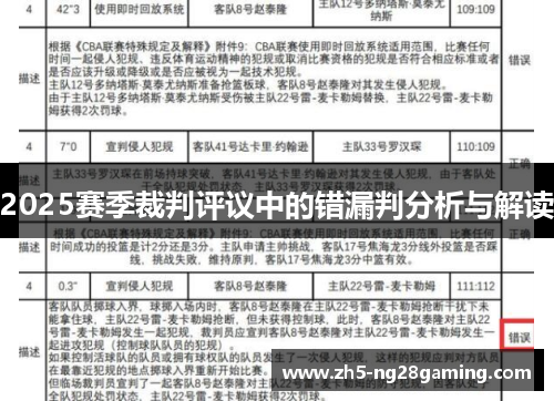 2025赛季裁判评议中的错漏判分析与解读