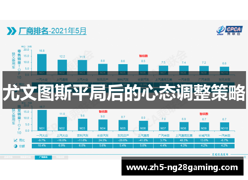 尤文图斯平局后的心态调整策略