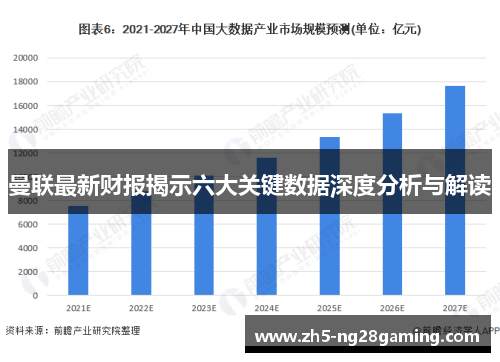 曼联最新财报揭示六大关键数据深度分析与解读
