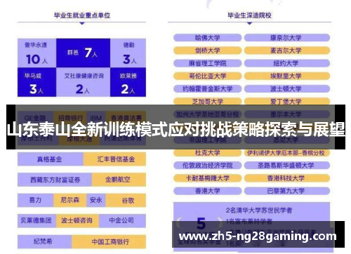 山东泰山全新训练模式应对挑战策略探索与展望