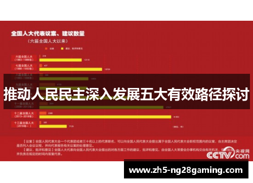 推动人民民主深入发展五大有效路径探讨 推动人民民主深入发展五大有效路径探讨