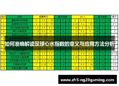 如何准确解读足球心水指数的意义与应用方法分析