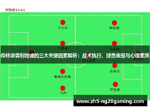 森林逆袭利物浦的三大关键因素解析:战术执行、球员表现与心理素质 森林逆袭利物浦的三大关键因素解析:战术执行、球员表现与心理素质