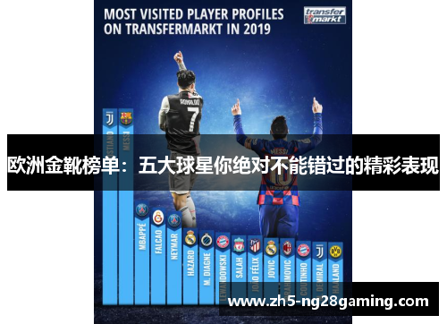欧洲金靴榜单:五大球星你绝对不能错过的精彩表现 欧洲金靴榜单:五大球星你绝对不能错过的精彩表现