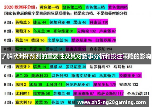 了解欧洲杯预测的重要性及其对赛事分析和投注策略的影响 了解欧洲杯预测的重要性及其对赛事分析和投注策略的影响