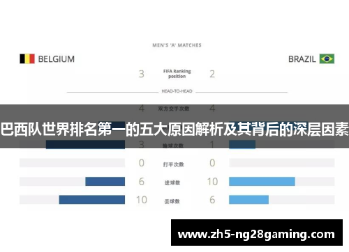 巴西队世界排名第一的五大原因解析及其背后的深层因素 巴西队世界排名第一的五大原因解析及其背后的深层因素