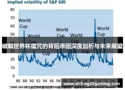 破解世界杯魔咒的背后原因深度剖析与未来展望