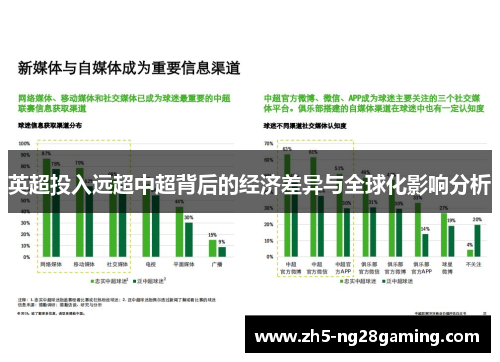 英超投入远超中超背后的经济差异与全球化影响分析