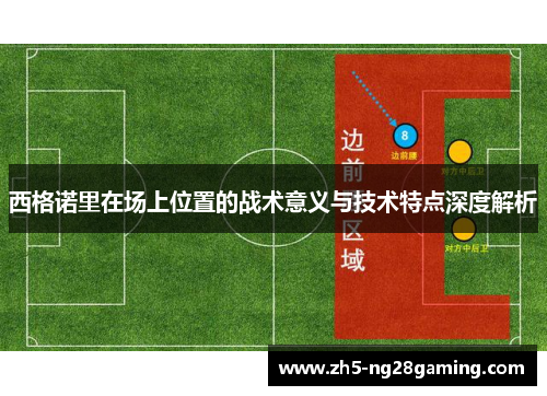 西格诺里在场上位置的战术意义与技术特点深度解析 西格诺里在场上位置的战术意义与技术特点深度解析