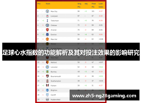 足球心水指数的功能解析及其对投注效果的影响研究 足球心水指数的功能解析及其对投注效果的影响研究