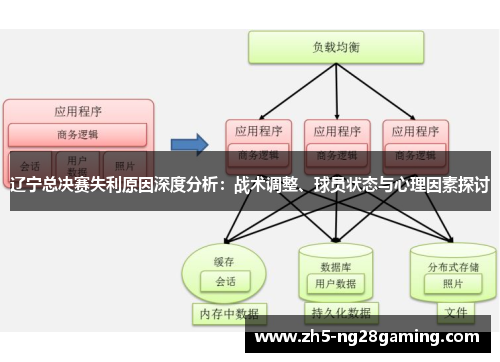 辽宁总决赛失利原因深度分析：战术调整、球员状态与心理因素探讨
