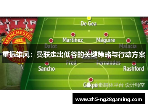 重振雄风：曼联走出低谷的关键策略与行动方案
