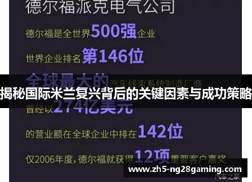 揭秘国际米兰复兴背后的关键因素与成功策略 揭秘国际米兰复兴背后的关键因素与成功策略