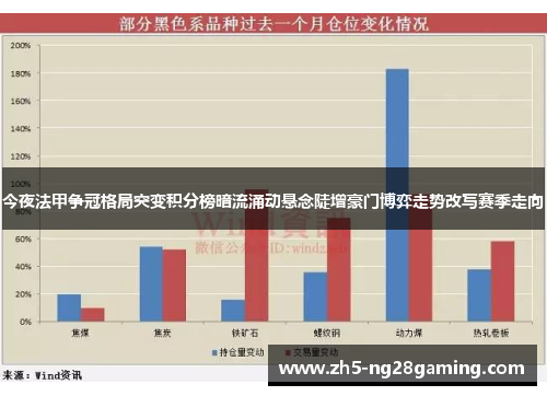 今夜法甲争冠格局突变积分榜暗流涌动悬念陡增豪门博弈走势改写赛季走向 今夜法甲争冠格局突变积分榜暗流涌动悬念陡增豪门博弈走势改写赛季走向