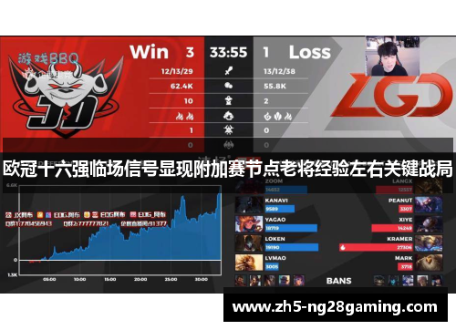 欧冠十六强临场信号显现附加赛节点老将经验左右关键战局